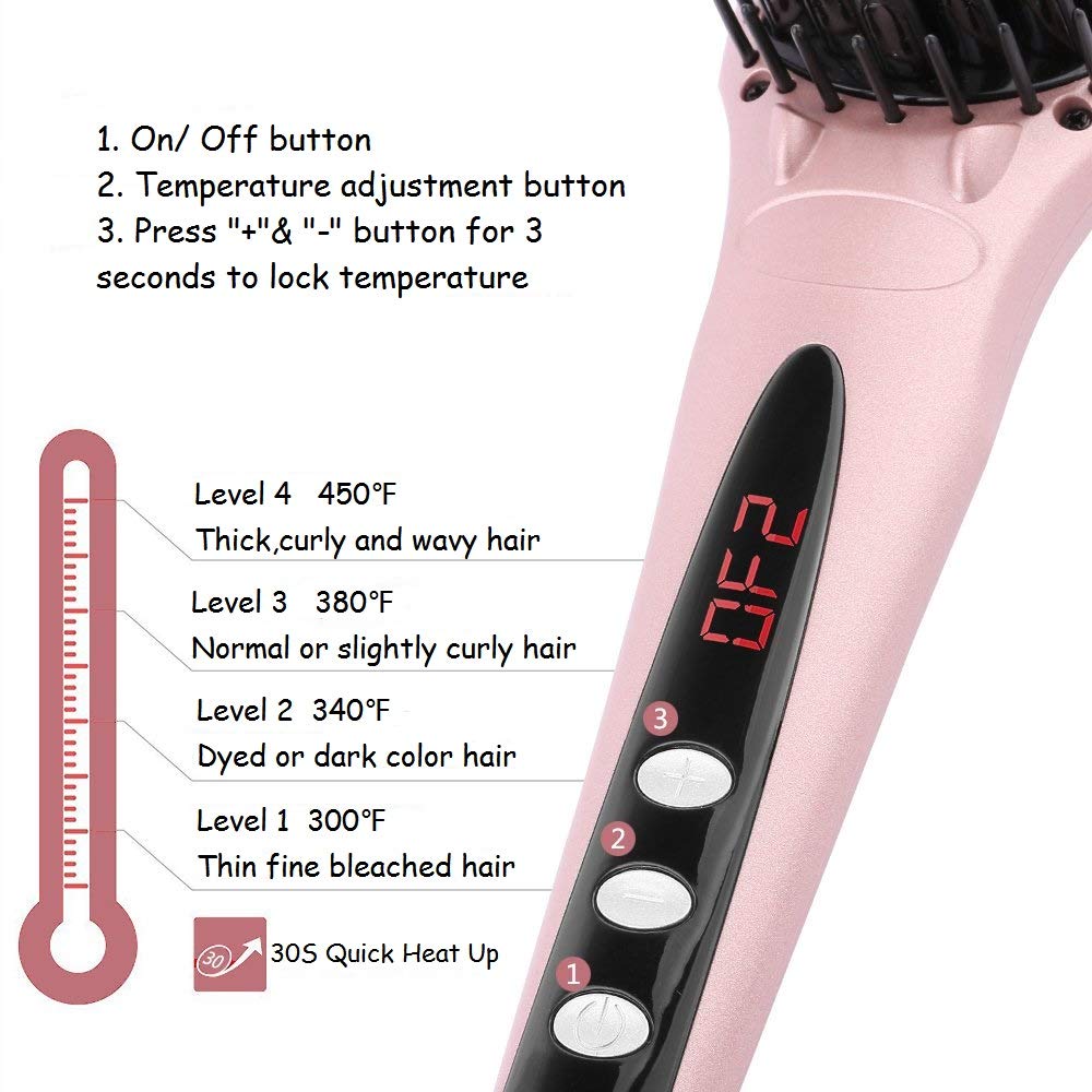 Miropure 2-in-1 Ionic Enhanced Hair Straightener Brush - MAGM Enterprises LLC