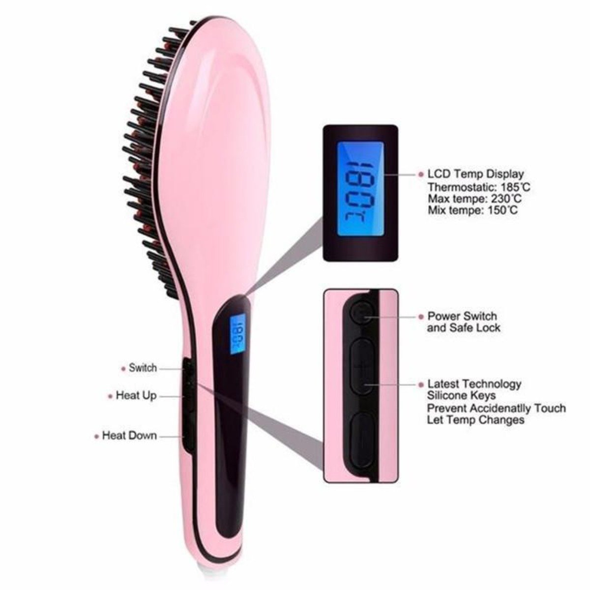 Electronic Hair Straightening Brush - MAGM Enterprises LLC